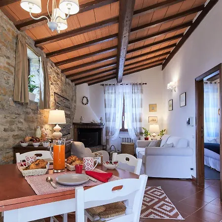 La Panoramica - Maison De Charme - Casette E Self Catering Per Vacanze Meravigliose! Farmház Gubbio