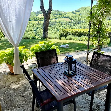 La Panoramica - Maison De Charme - Casette E Self Catering Per Vacanze Meravigliose! * Gubbio