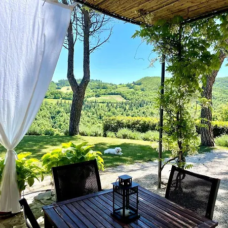 Séjour à la ferme La Panoramica - Maison De Charme - Casette E Self Catering Per Vacanze Meravigliose! Gubbio